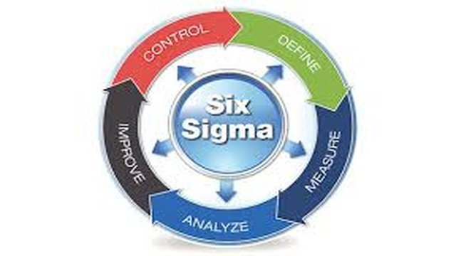 SIX SIGMA EXCELLENCE IN HOTEL OPERATIONS